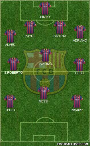 F.C. Barcelona Formation 2014
