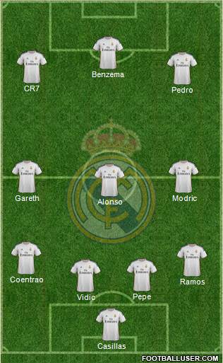 Real Madrid C.F. Formation 2014