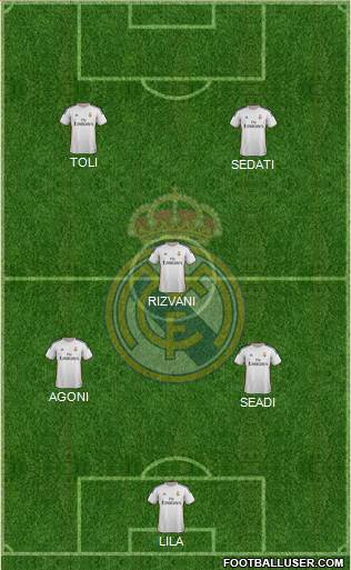 Real Madrid C.F. Formation 2014