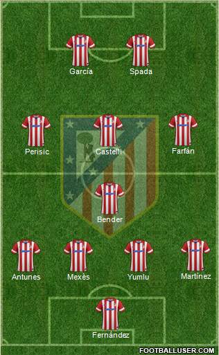 Atlético Madrid B Formation 2014