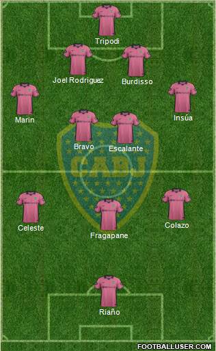 Boca Juniors Formation 2014