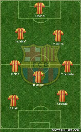 F.C. Barcelona Formation 2014