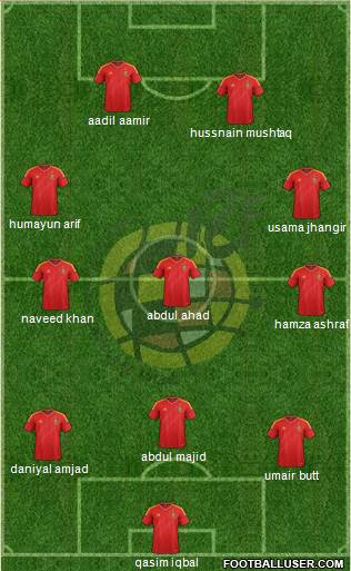 Spain Formation 2014
