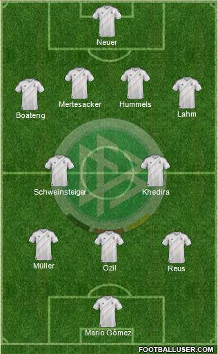 Germany Formation 2014