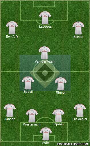 Hamburger SV Formation 2014