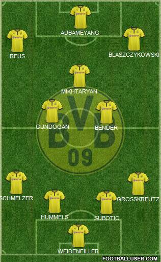 Borussia Dortmund Formation 2014