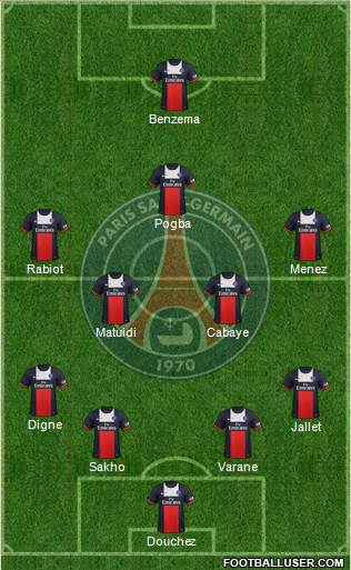 Paris Saint-Germain Formation 2014
