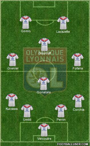 Olympique Lyonnais Formation 2014