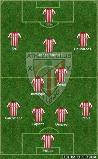Athletic Club Formation 2014