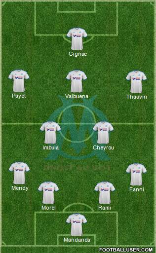 Olympique de Marseille Formation 2014