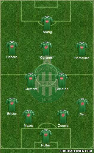 A.S. Saint-Etienne Formation 2014