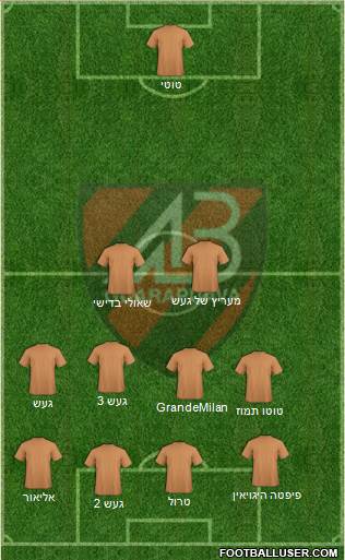 AA Batel Formation 2014