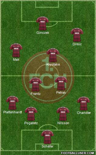 1.FC Nürnberg Formation 2014