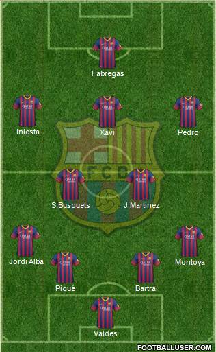 F.C. Barcelona Formation 2014