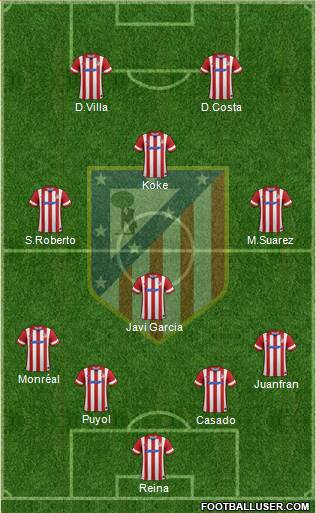 C. Atlético Madrid S.A.D. Formation 2014