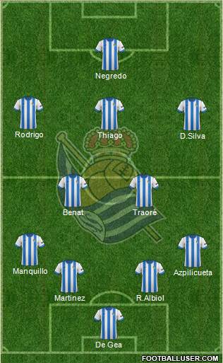 Real Sociedad S.A.D. Formation 2014