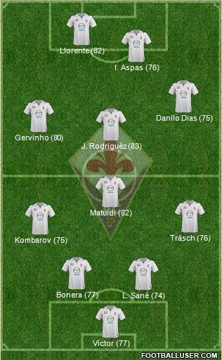 Fiorentina Formation 2014