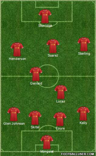 Liverpool Formation 2014