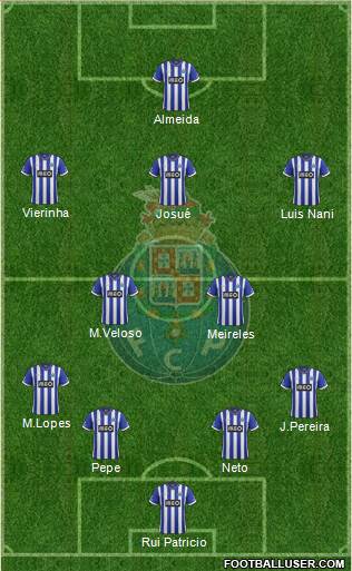 Futebol Clube do Porto - SAD Formation 2014