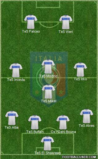 Italy Formation 2014