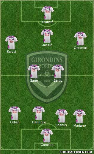 FC Girondins de Bordeaux Formation 2014