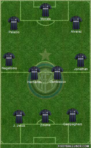 F.C. Internazionale Formation 2014