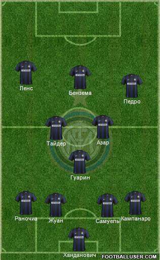 F.C. Internazionale Formation 2014