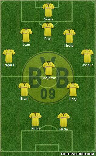 Borussia Dortmund Formation 2014