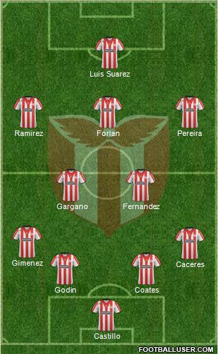 Club Atlético River Plate Formation 2014