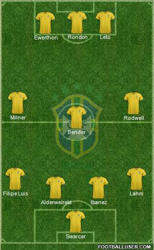 Brazil Formation 2014