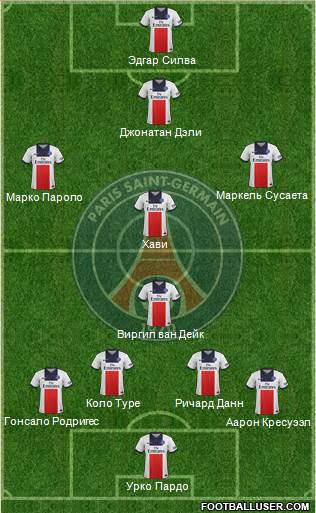 Paris Saint-Germain Formation 2014