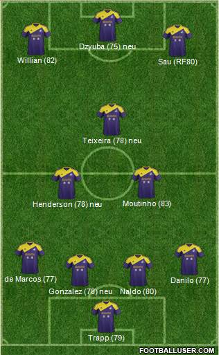 Swansea City Formation 2014