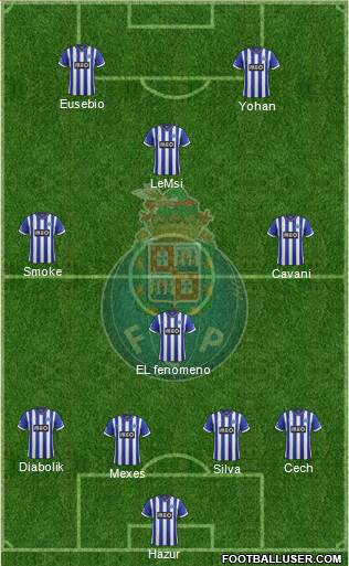 Futebol Clube do Porto - SAD Formation 2014