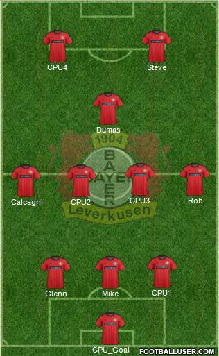Bayer 04 Leverkusen Formation 2014