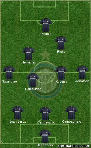 F.C. Internazionale Formation 2014