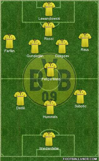 Borussia Dortmund Formation 2014
