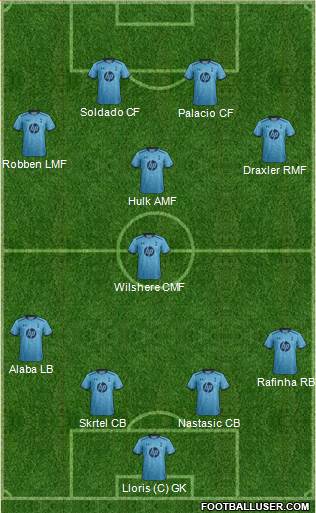 Tottenham Hotspur Formation 2014