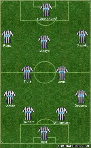 Newcastle United Formation 2014