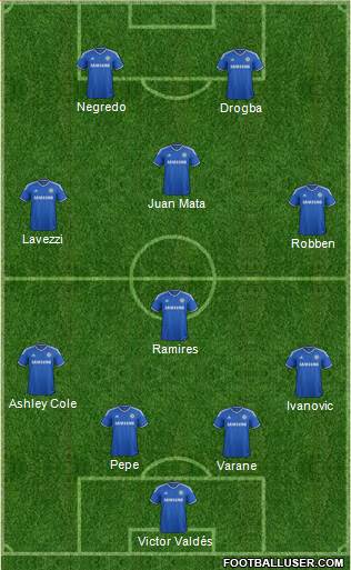 Chelsea Formation 2014