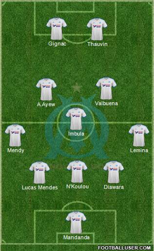 Olympique de Marseille Formation 2014