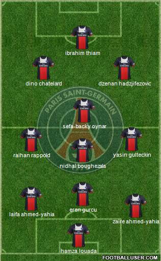 Paris Saint-Germain Formation 2014