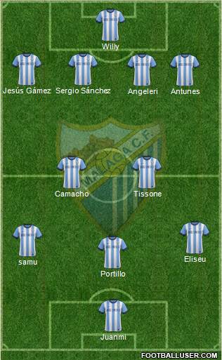 Málaga C.F., S.A.D. Formation 2014