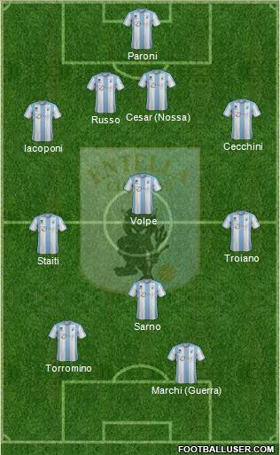 Virtus Entella Formation 2014