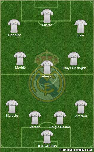 Real Madrid C.F. Formation 2014