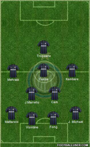 F.C. Internazionale Formation 2014