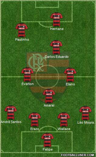 CR Flamengo Formation 2014
