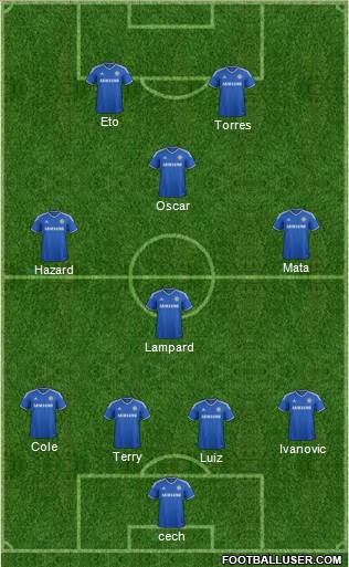 Chelsea Formation 2014