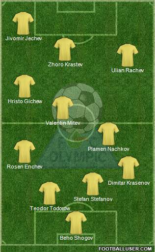 Olimpik (Teteven) Formation 2014