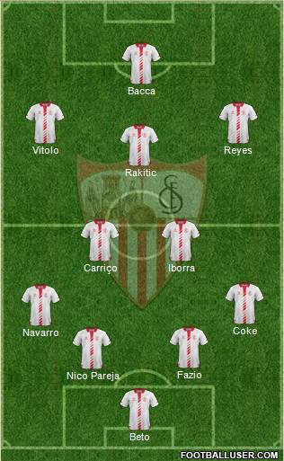 Sevilla F.C., S.A.D. Formation 2014