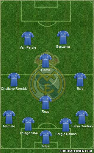 Real Madrid C.F. Formation 2014